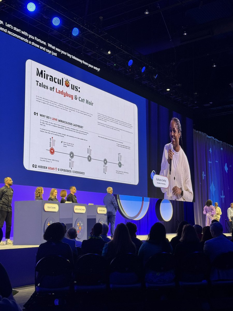 Sarah Bartlett (@sarahlovesdata) on Twitter photo Great to see you on the #IronViz stage, <a href="/fortune_uwha/">Fortune Uwha ξ¨</a>!!
Congratulations!! π
#TC25 Great to see you on the #IronViz stage, <a href="/fortune_uwha/">Fortune Uwha ξ¨</a>!!
Congratulations!! π
#TC25