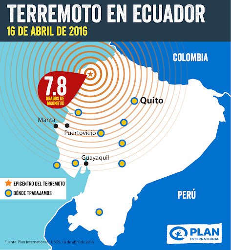 Emergencias Ec tweet media
