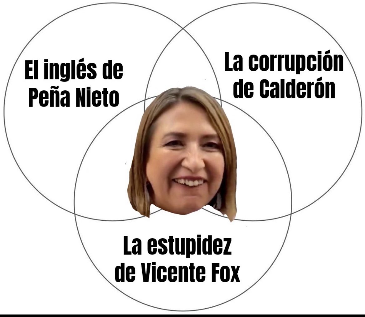 Mayda Marroquín (@marroquinmayda) on Twitter photo <a href="/XochitlGalvez/">Xóchitl Gálvez Ruiz</a> Sigan a la botarga perdedora ex candidata del prianismo para más consejos jajajajajaajaja <a href="/XochitlGalvez/">Xóchitl Gálvez Ruiz</a> Sigan a la botarga perdedora ex candidata del prianismo para más consejos jajajajajaajaja