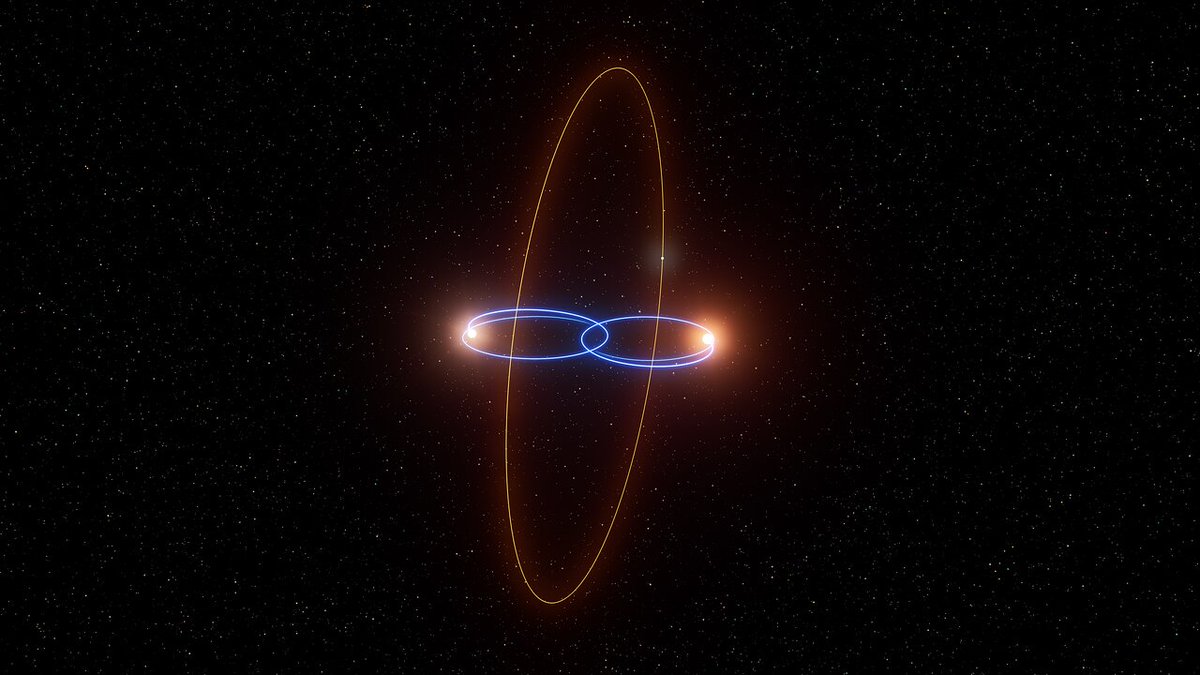 ¡Descubren el más extraño sistema planetario!  shorturl.at/hv48y