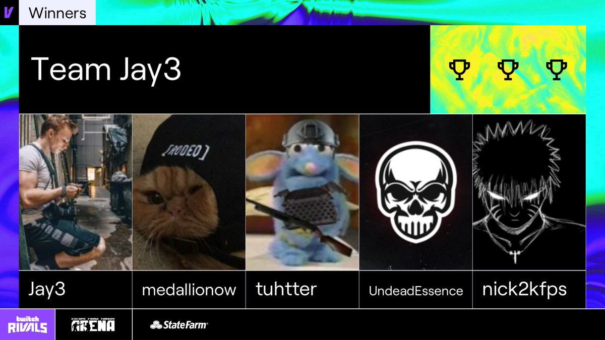 Twitch Rivals (@twitchrivals) on Twitter photo 🏆 Victory secured. Arena conquered. 🏆
<a href="/Jay3OW/">LG Jay3</a>, Nick2kFPS, <a href="/UndeadEssenceTV/">UndeadEssence</a>, <a href="/MedallionOW/">Medallion</a> & tuhtter, just dominated <a href="/tarkovarena/">Escape from Tarkov: Arena</a> Showdown on Twitch Rivals! 👏👏 🏆 Victory secured. Arena conquered. 🏆
<a href="/Jay3OW/">LG Jay3</a>, Nick2kFPS, <a href="/UndeadEssenceTV/">UndeadEssence</a>, <a href="/MedallionOW/">Medallion</a> & tuhtter, just dominated <a href="/tarkovarena/">Escape from Tarkov: Arena</a> Showdown on Twitch Rivals! 👏👏