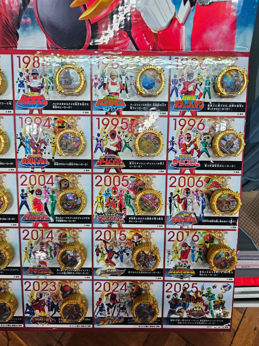 ゴジュウジャー センタイリング一覧 おもちゃビジネスフェア2025