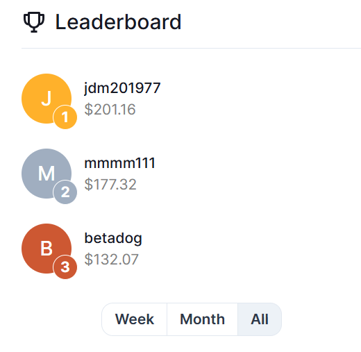 Findom_Dog's tweet photo. Always on the leaderboard (betadog) https://t.co/kIHZA8gDE1