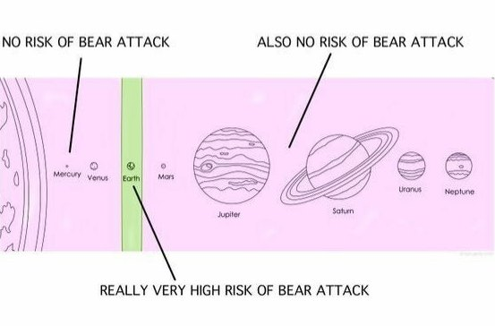 The Dude Tweets. A lot. ™ (@dudetweetsalot) on Twitter photo 