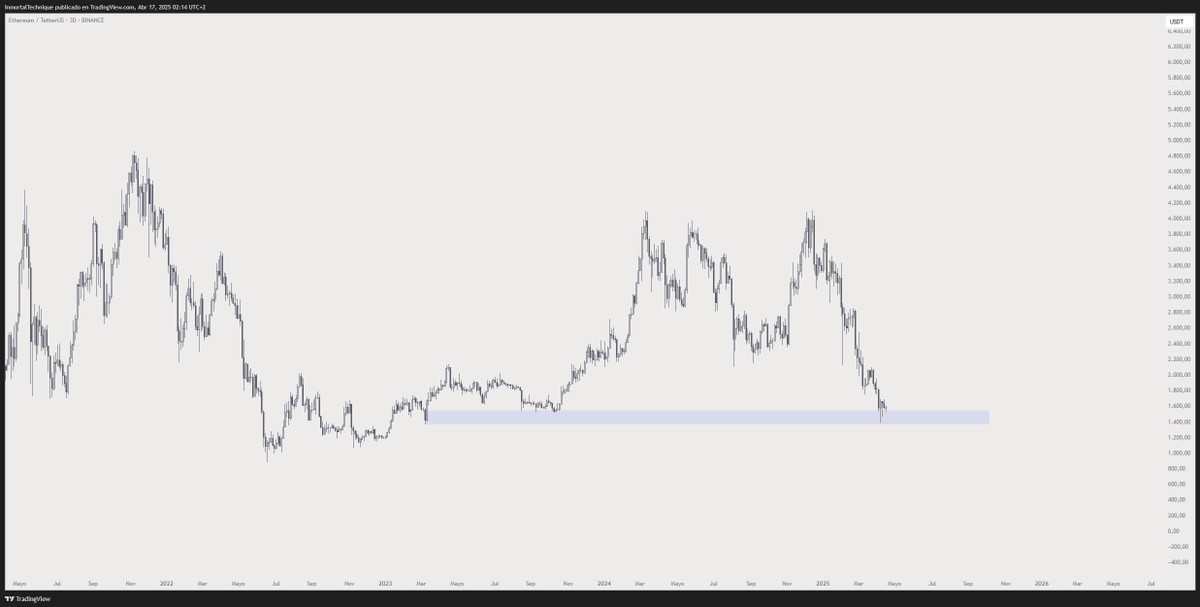 Inmortal tweet media