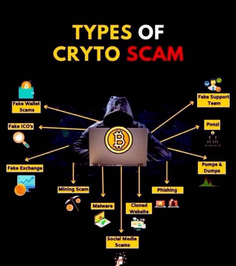 Recovery_guards's tweet image. Lost your ASSETS?Don’t fret. 
As a seasoned CRYPTO/ASSETS recovery expert, I’m here to help you reclaim what’s rightfully yours. Trust me for effective solutions and integrity-driven💯 service.#CryptoRecovery #InvestmentSafety #ScamPrevention #SecureCrypto #ProtectYourAssets