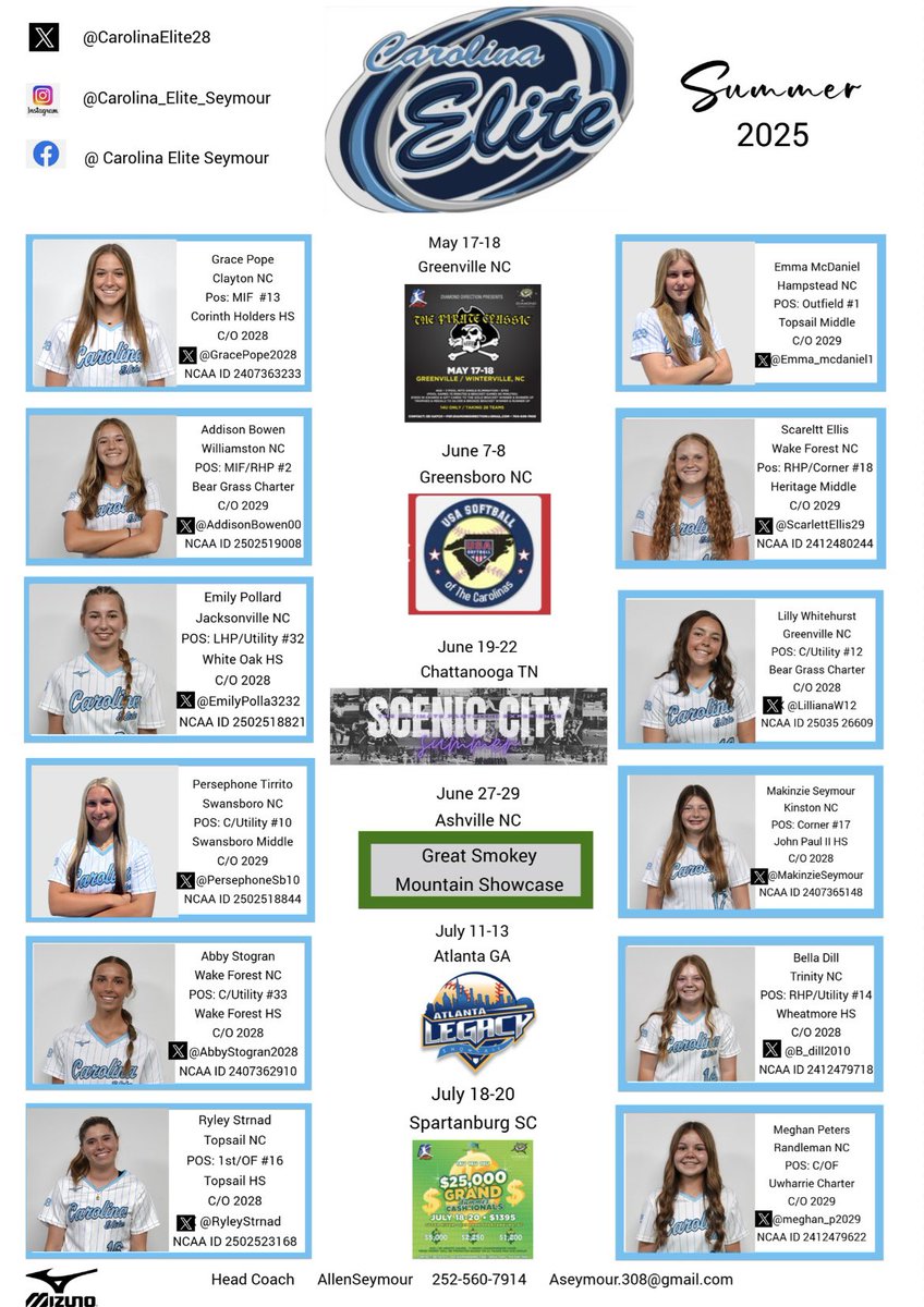 Carolina Elite Seymour tweet media