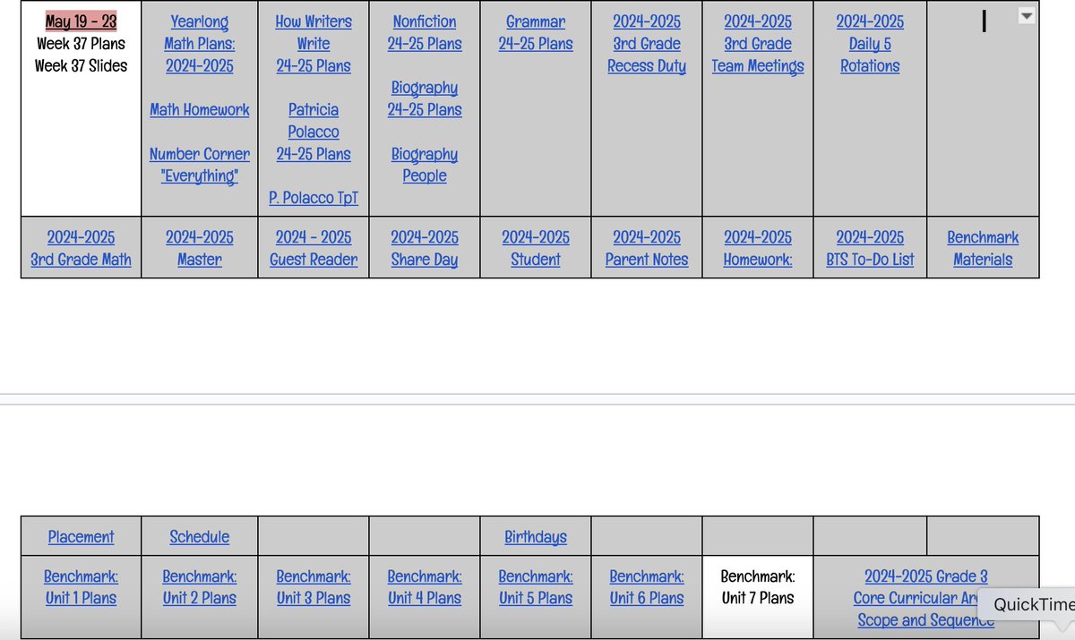 Meghan Beard (@3meghanbeard) on Twitter photo I stay organized with my planning by keeping all of my "every day/every week" things on 1 <a href="/googledocs/">Google Docs</a> with lots of hyperlinks! It works for me, and I can quickly and easily just update each year as I plan. Work smarter, not harder! #dg58pride #LEchoosesHAPPY I stay organized with my planning by keeping all of my "every day/every week" things on 1 <a href="/googledocs/">Google Docs</a> with lots of hyperlinks! It works for me, and I can quickly and easily just update each year as I plan. Work smarter, not harder! #dg58pride #LEchoosesHAPPY