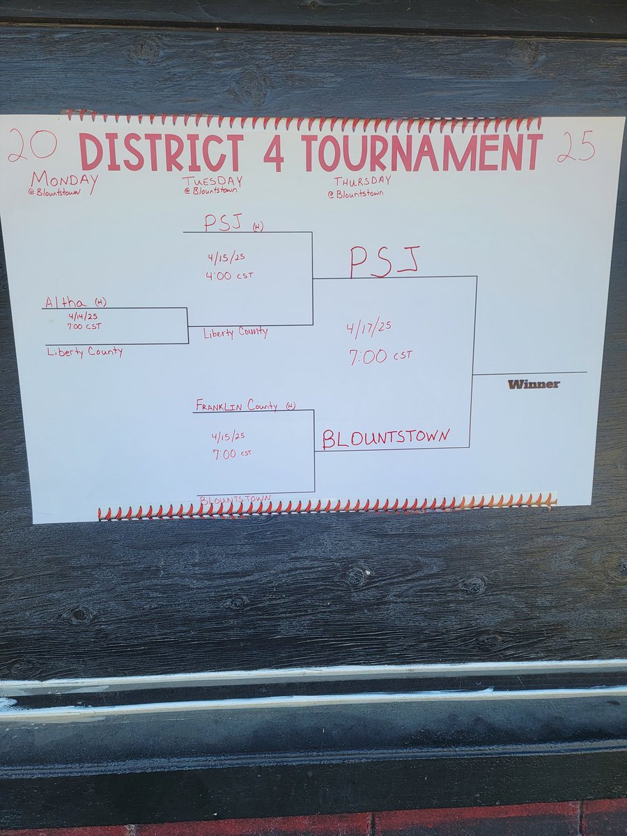 District Championship game tomorrow night. Pack the house Tiger Fans. Let's Go!!