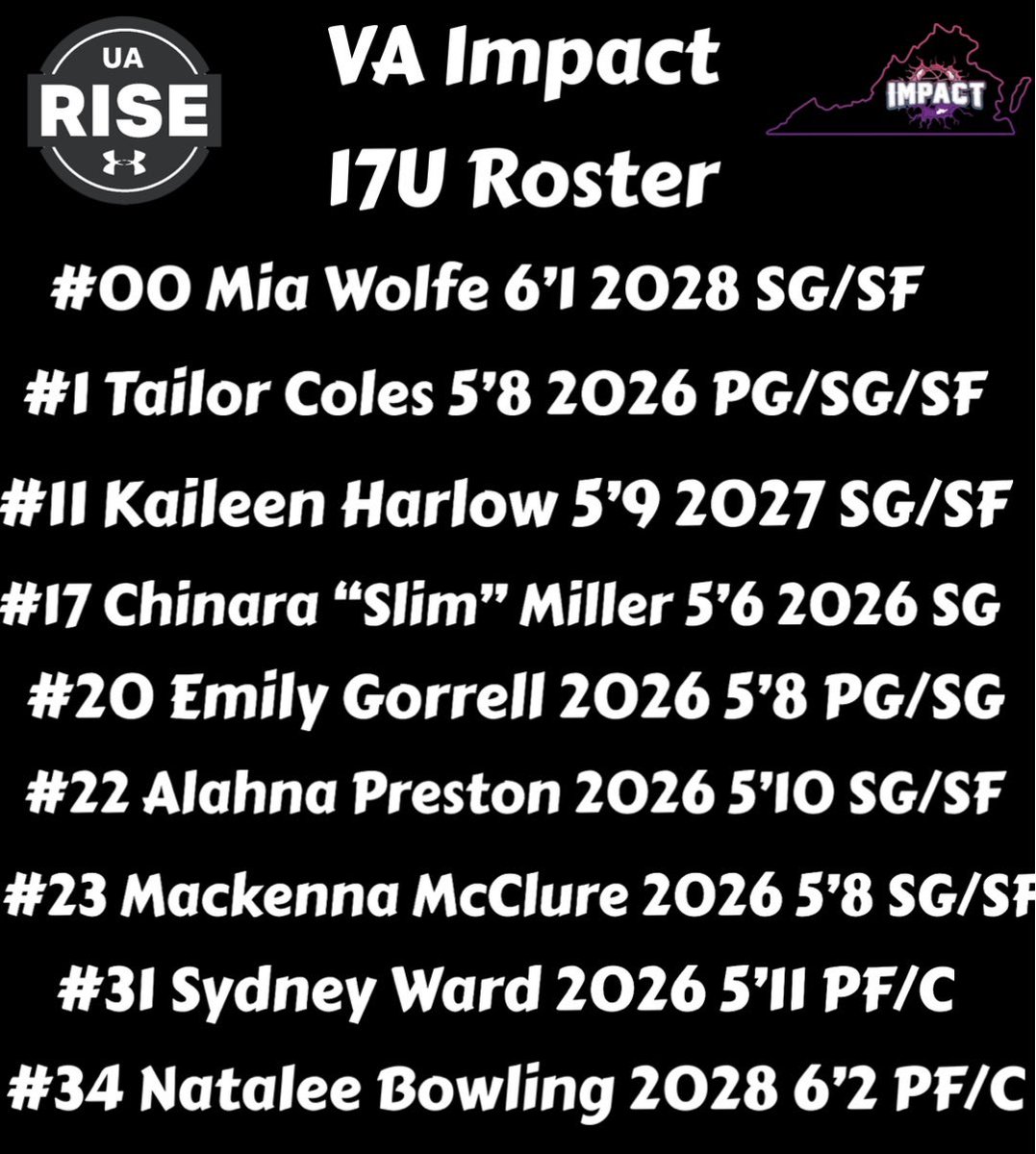 va_impact's tweet photo. Rosters for our first UA Rise event next weekend in Hamilton, Ohio! We’re excited! College coaches, be sure to check us out. We have a lot of talent and high-character kids. #Together https://t.co/NUSlWY88DP