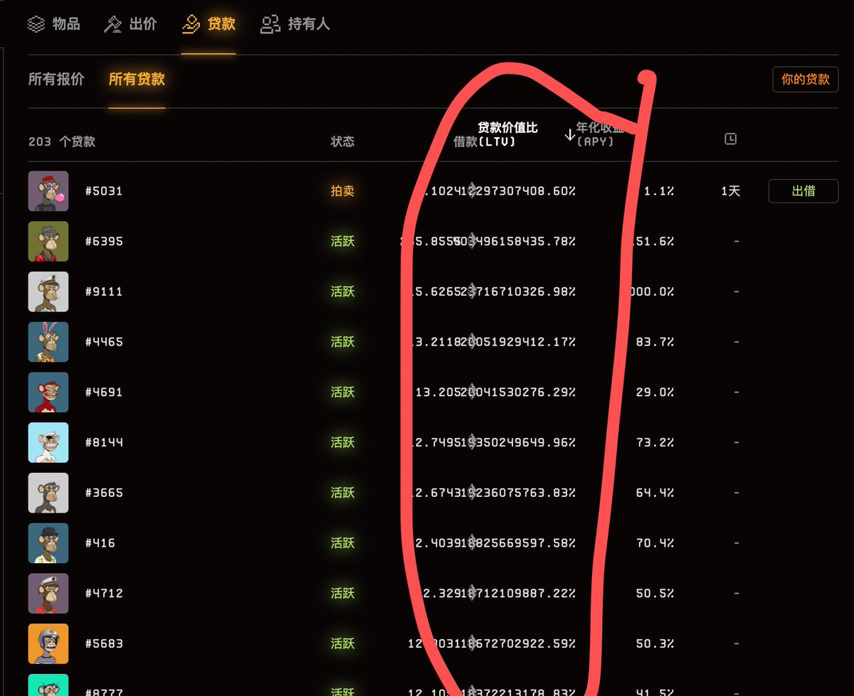 NFT已死, BAYC地板价已达⚠️0 ETH，另外这种情况会影响其他平台清算借贷嘛？<a href="/PacmanBlur/">Pacman | Blur + Blast</a> <a href="/blur_io/">Blur</a>