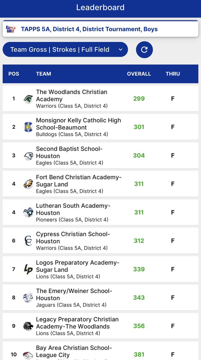 Duke Heise tweet media