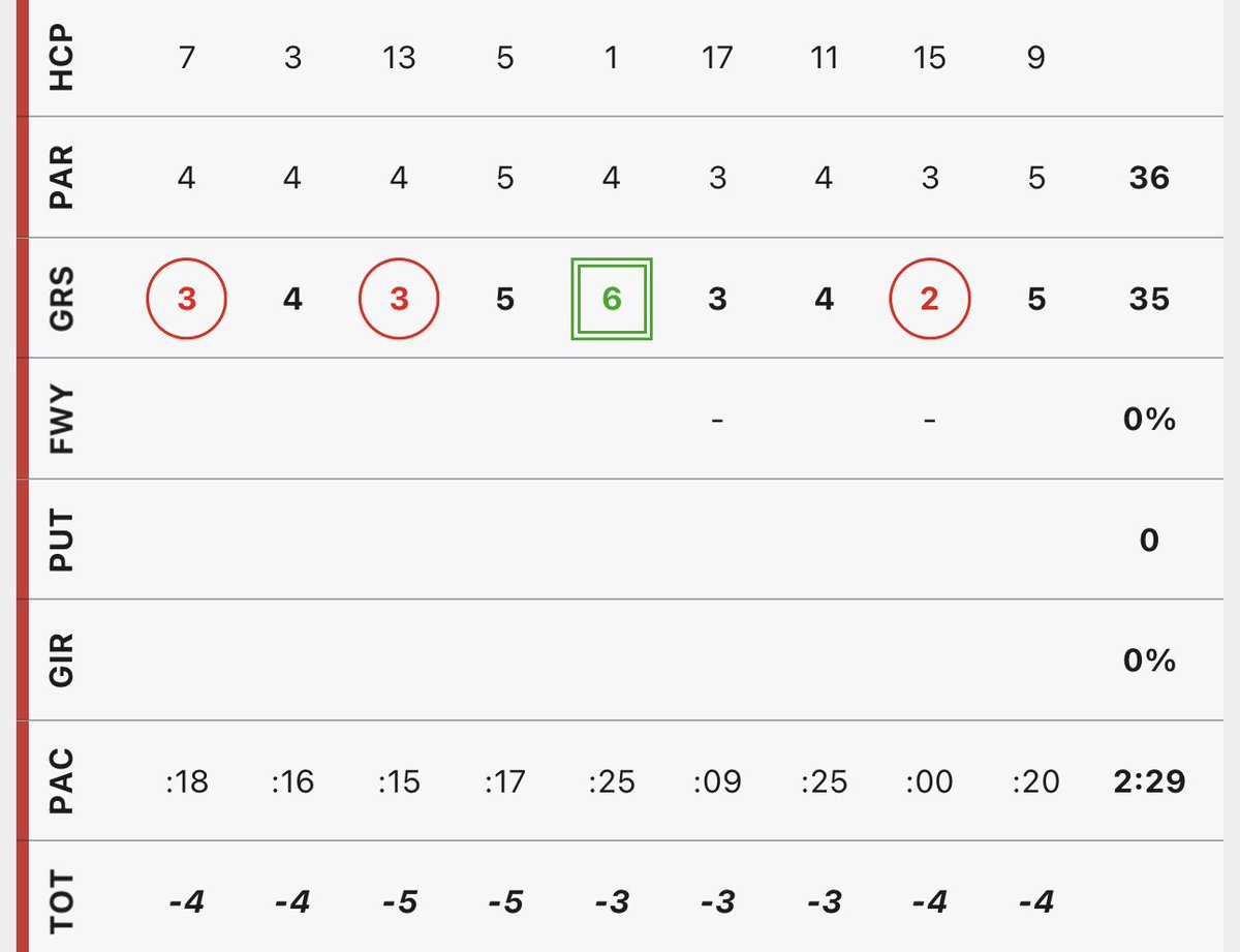 Duke Heise tweet media
