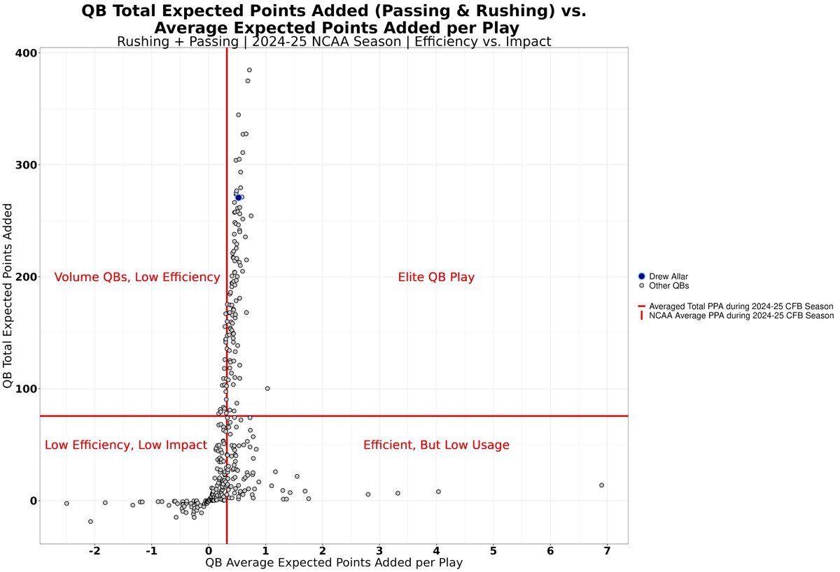 Christian Bohon tweet media