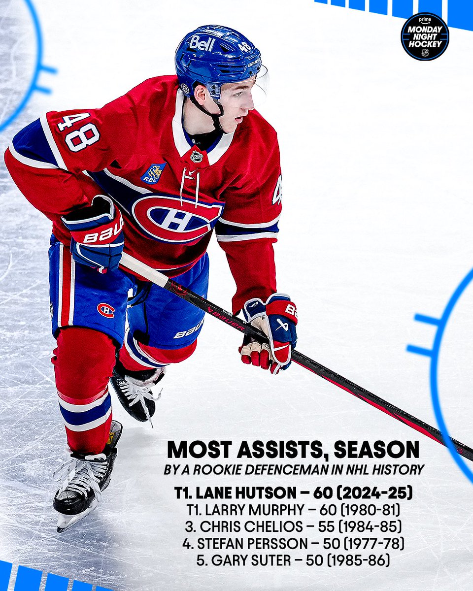 Lane Hutson continues to dazzle 🤩