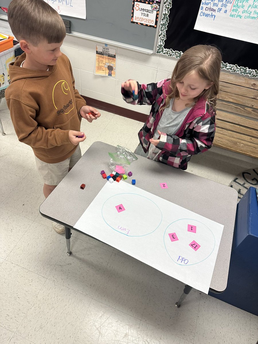 Wendy Morrow (@wendybwgail) on Twitter photo Ms. Finley’s students explored even and odd numbers this week. Today, Ss counted towers, split them in half to determine if they would be doubles or not, and charted their findings. Lots of patterns were noticed today! <a href="/MunfordElem/">Munford Elementary</a> <a href="/AshleyGableEDU/">Ashley Gable, NBCT</a> <a href="/M_Green0910/">Morgan Green</a> Ms. Finley’s students explored even and odd numbers this week. Today, Ss counted towers, split them in half to determine if they would be doubles or not, and charted their findings. Lots of patterns were noticed today! <a href="/MunfordElem/">Munford Elementary</a> <a href="/AshleyGableEDU/">Ashley Gable, NBCT</a> <a href="/M_Green0910/">Morgan Green</a>