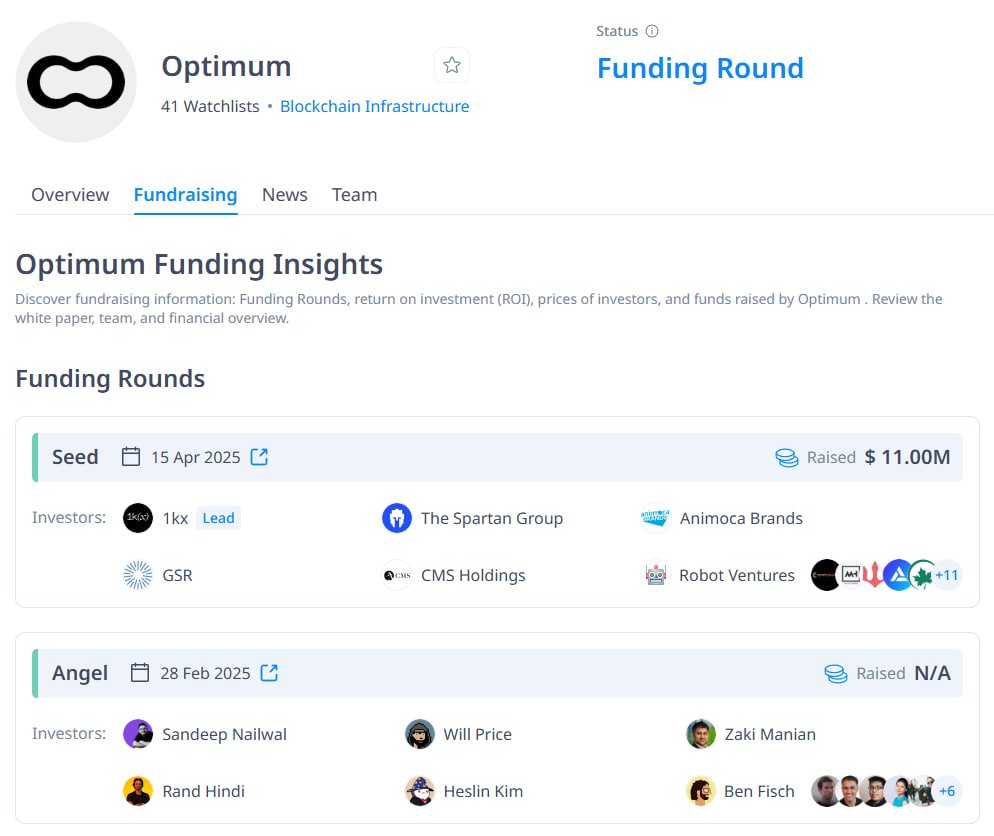Claim gấp role OG từ Optimum

Optimum là một dự án làm về cơ sở hạ tầng cho Node của các mạng lưới Layer 1, đã kêu gọi thành công $11M từ nhiều quỹ đầu tư lớn như 1kx, Spartan, Finality,...

— Link claim: app.galxe.com/quest/EV7vtWNy…

— Làm các task Social và trả