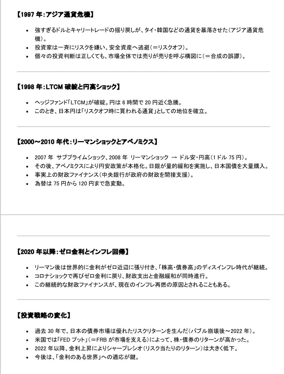 東大経済学の授業。面白いから内容をまとめている。 今回は「ドル円の歴史と背景」。