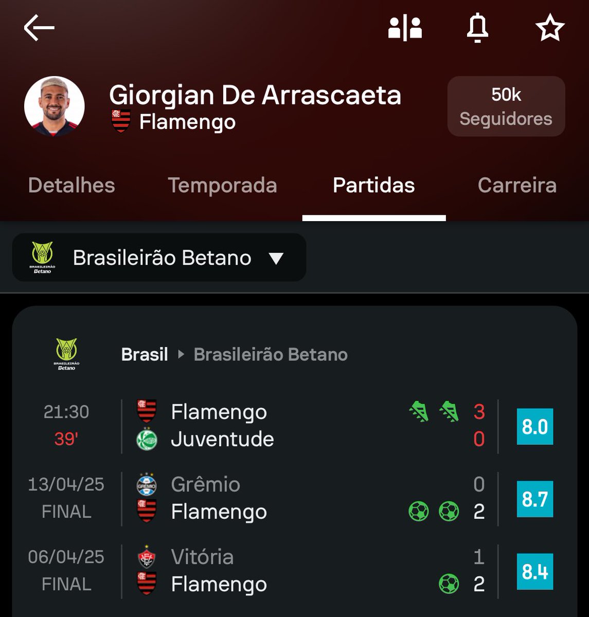 Pra tristeza de alguns…