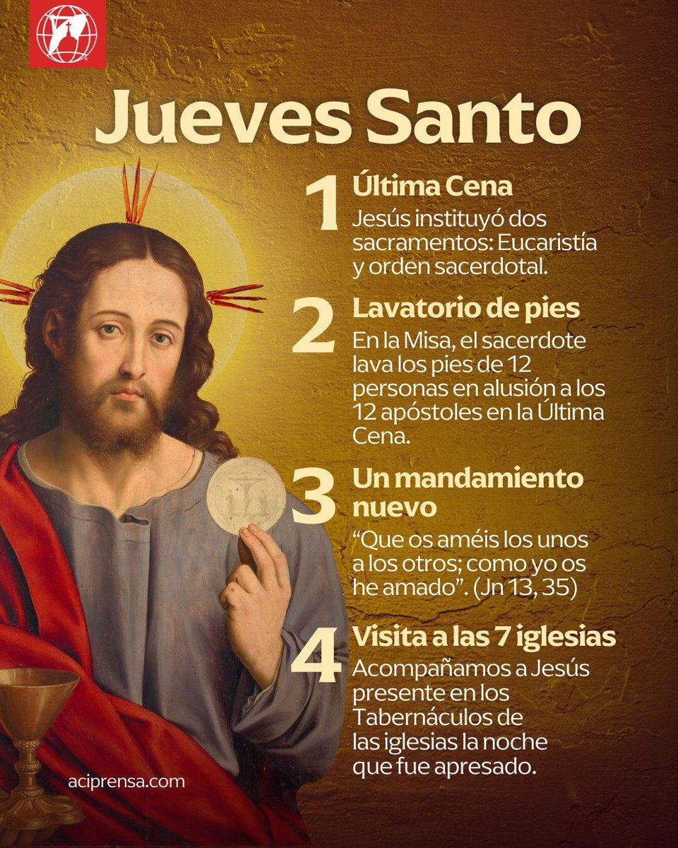 Iniciemos el Triduo Pascual pidiendo al Señor la gracia de comprender y vivir el profundo misterio de su amor y sacrificio. 🙏 ❤️

El Jueves Santo es la "puerta de entrada" al Triduo Pascual, es decir, es el "inicio" del periodo más importante de la Semana Santa, en la que