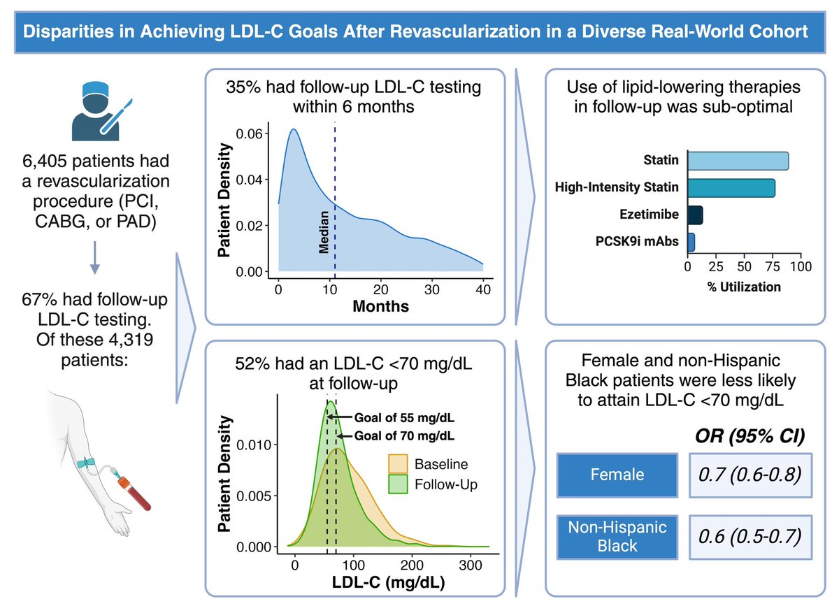 Garred Greenberg tweet media