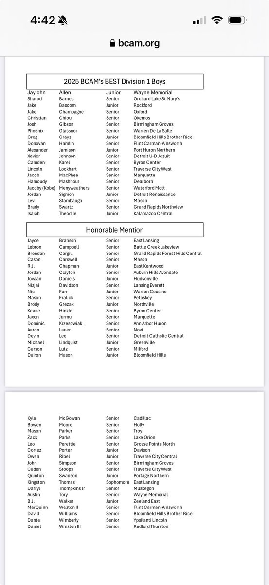 Thank you <a href="/BCAMCoaches/">BCAM</a> for the Division 1 All State Honorable mention!