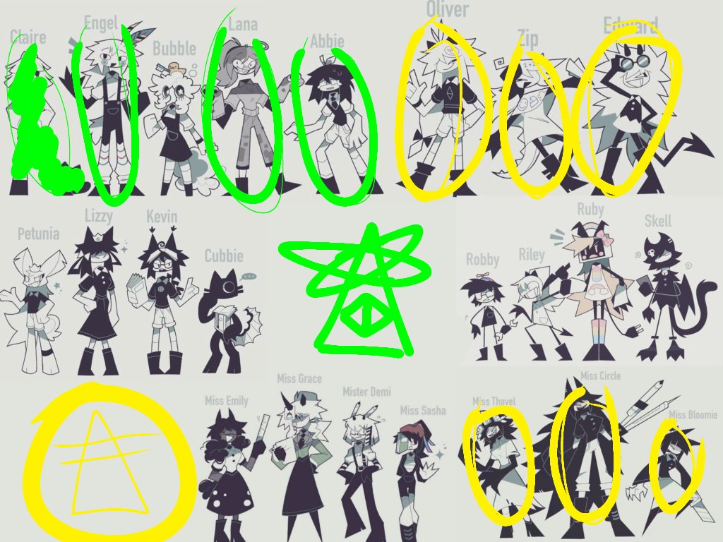 Keya_T3T's tweet photo. Rin claire(my au)
The green one is my full body drawing and the yellow one is my chibi drawing
 If you're wondering why there are two triangles, I'll tell you the green one is the cover and the yellow one is Alice
The part I didn't put in is I won't draw. I'm sorry, but I'm tired https://t.co/nxniNZtSge