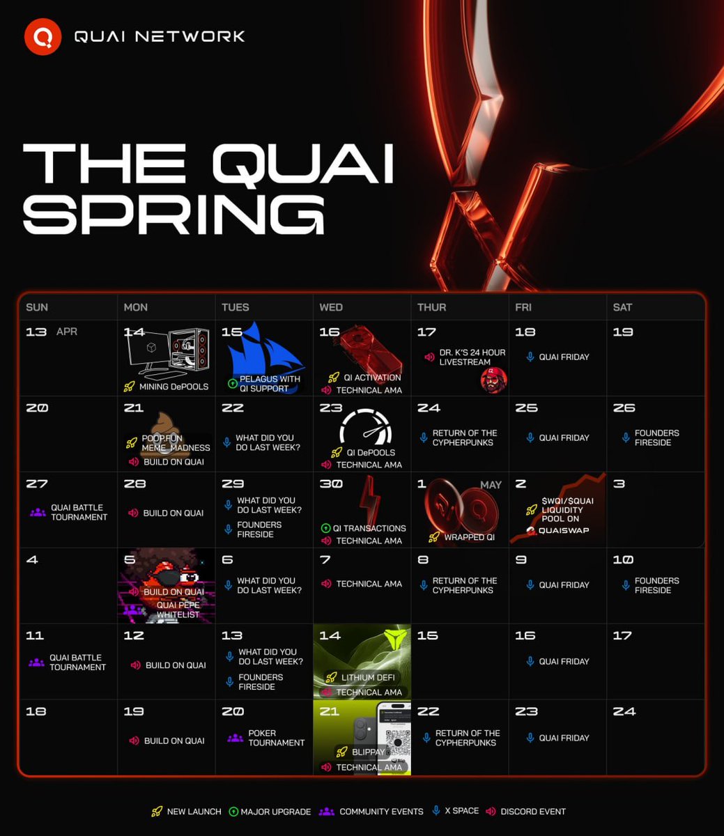 The journey with <a href="/QuaiNetwork/">Quai Network ⚡️💵</a> is far from over. This is just the beginning.  

We’re just starting a new era of financial freedom with the launch of $QI 
Come join us in this journey!

Spring is in full swing on QuaiNetwork with a stacked calendar of upgrades and innovations.