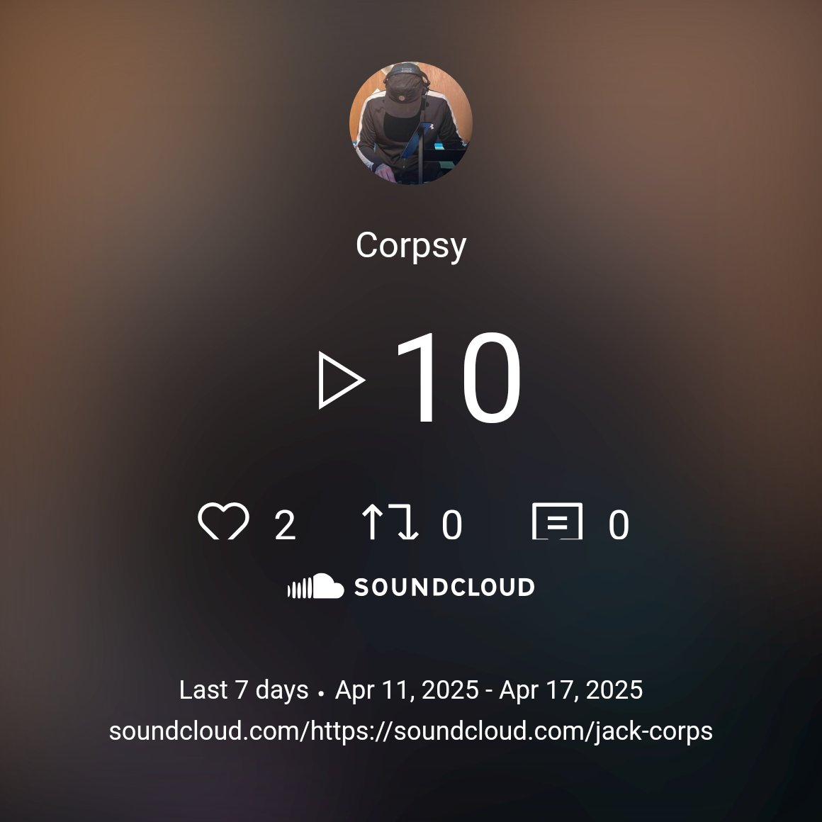 JCorpsy's tweet photo. #Bankholiday #housemusic #newmix #SoundCloud #playitloud https://t.co/iNivhDx6Ie