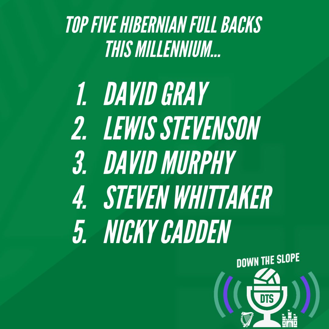 The top 5 Hibernian Full Backs of this Millennium… 

Check out this weeks podcast to hear the lads thought process. 

Did they get it correct?🥉🥈🥇
