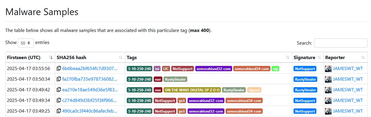JAMESWT_WT's tweet image. 👇 
#netsupportRAT
client32.ini 2025-01-24 
MD5 08e6451962fb39a5f5d4611ec93bb90d  
NSM.LIC 2024-04-13 MD5 9e482d086f86c0ea705aba09847b7491
👇
bazaar.abuse.ch/browse/tag/5-1…