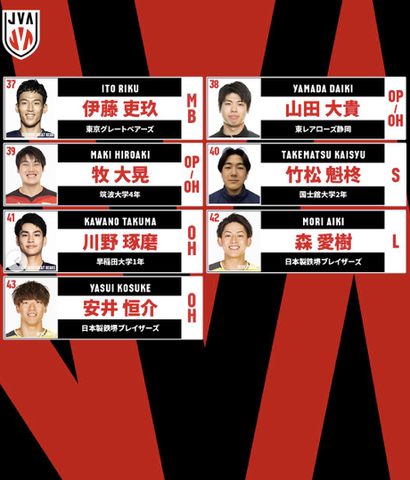 rion_hln's tweet photo. 2025 Japan's Men Volleyball Team is finally here!!!! https://t.co/VEcWQkfEII