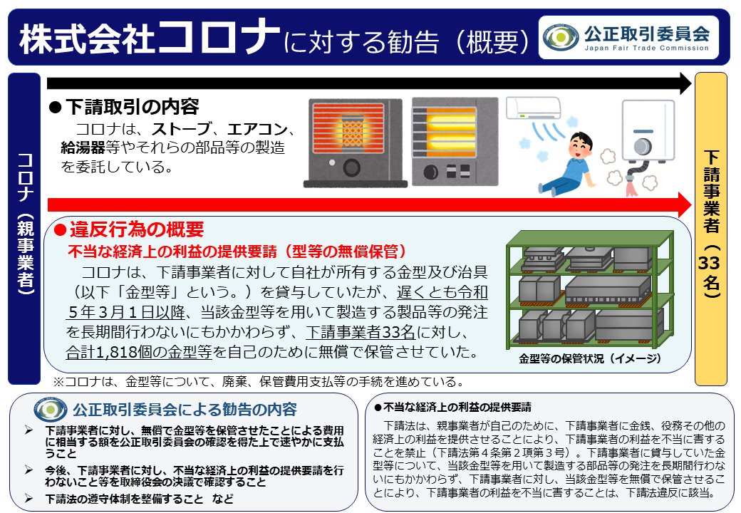 金型等の無償保管要請で下請法違反（利益提供要請）】 公正取引委員会