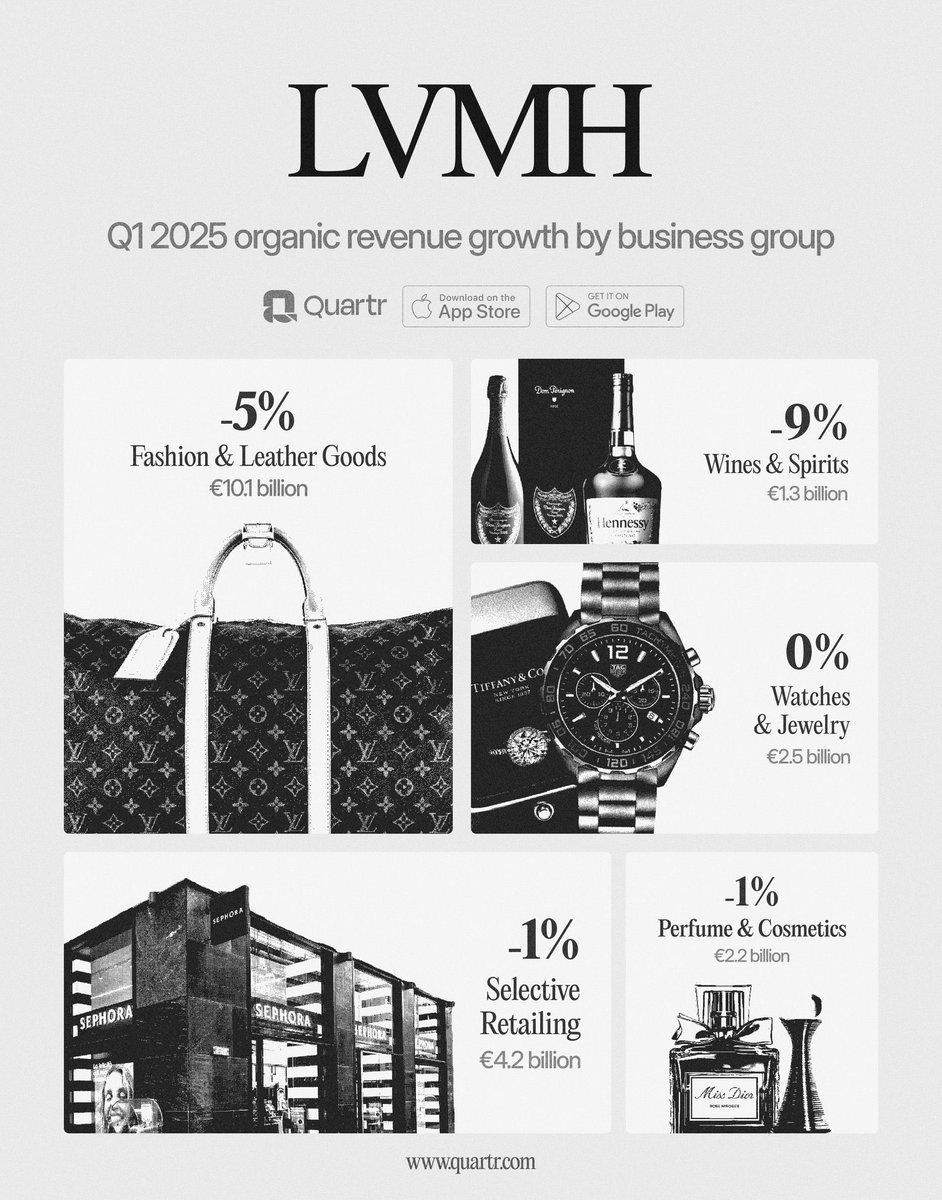 La différence de qualité entre les deux est quand même assez folle…