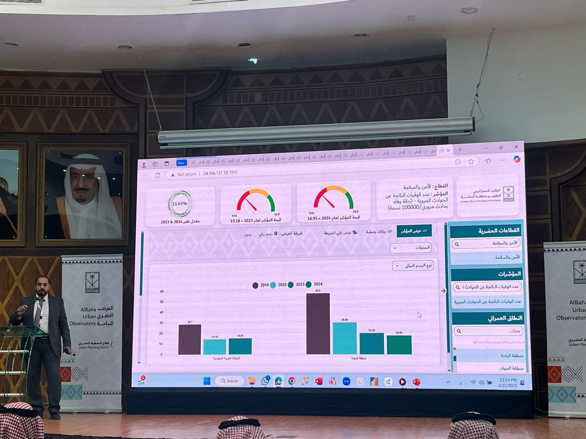 العمران الباحة tweet media