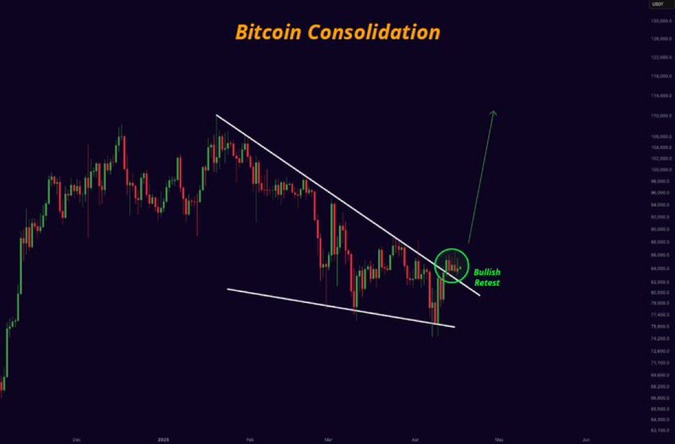 Max Crypto tweet media