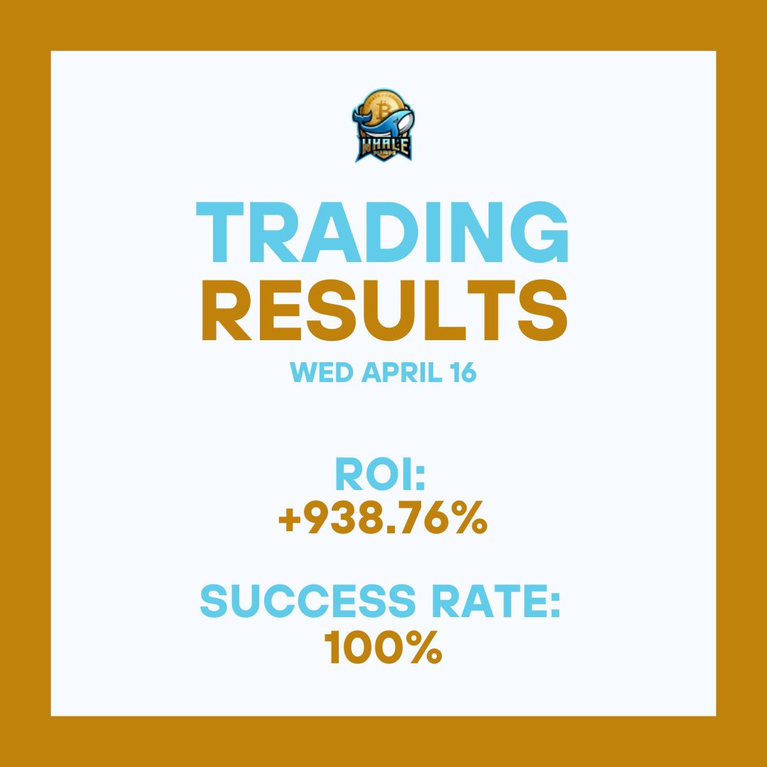 theandreoutberg's tweet image. 📆 Winning Wednesday! | April 16

📈 ROI: +938.76%
🔒 Success Rate: 100%

This is how you make your moves count. 🔥💸

#CryptoVictory #ProfitPower #TradingExcellence #WealthBuilding