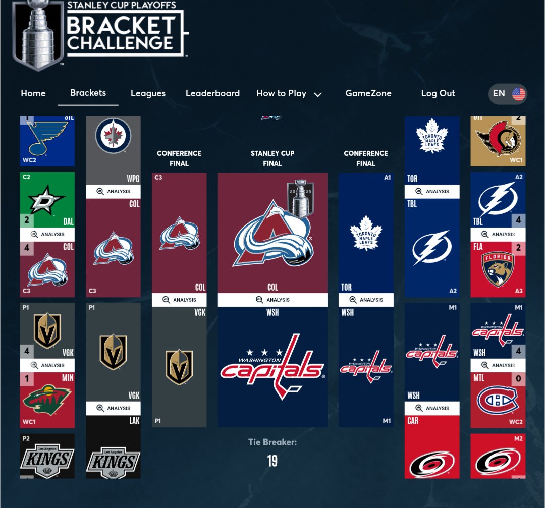 Mermann🔜Houston Regionals!! tweet media