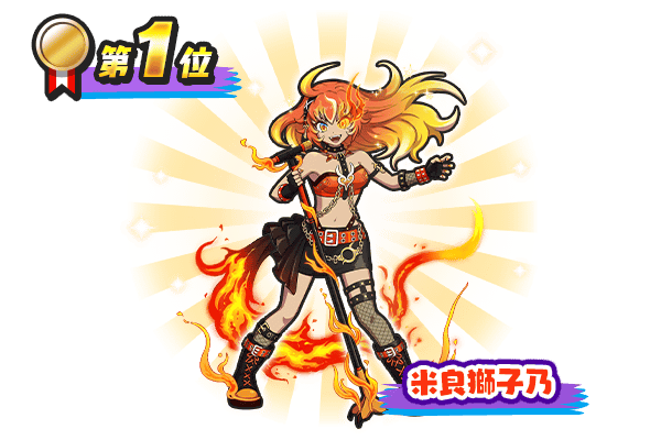 yokai_punipuni's tweet image. 【イベント情報】
人気投票の最終結果を発表！
▼投票率はこちら！
1位 米良獅子乃　33.9％
2位 雲雀朱音　33.1％
3位 小牧駒美　33.0％
 
1位の「米良獅子乃」と2位の「雲雀朱音」は2026年に開催予定の『アイドルロワイヤル2ndシーズン』に登場するよ！
2ndシーズンをお楽しみに！
＃ぷにぷに