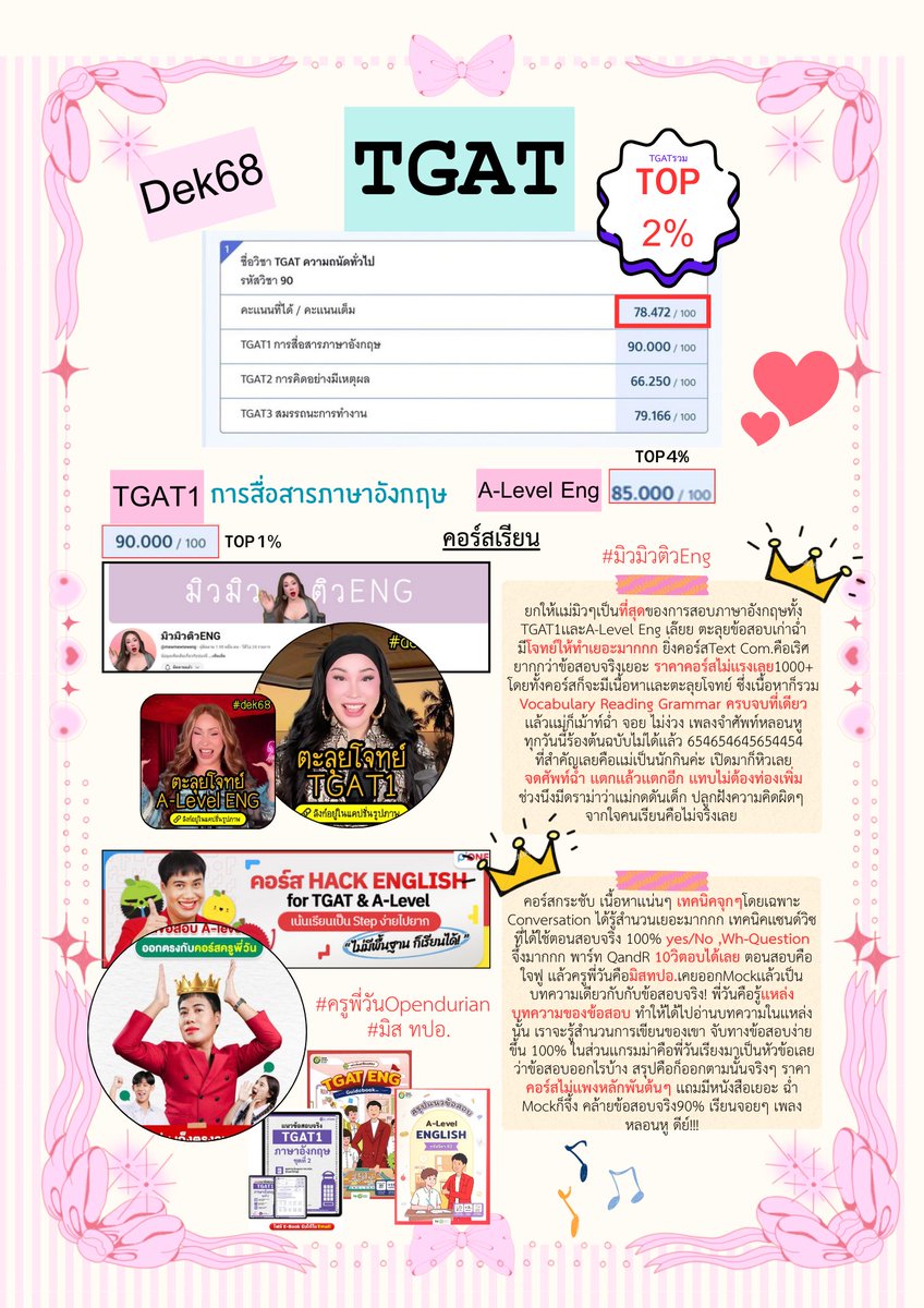 ChotWorachot's tweet image. How to TGAT 78 &amp;amp; Alevel Eng 85 @PanSmartMathPro @mewmewenglish @krupone_english @AjKLUI #Alevel68 #dek68 #TCAS68