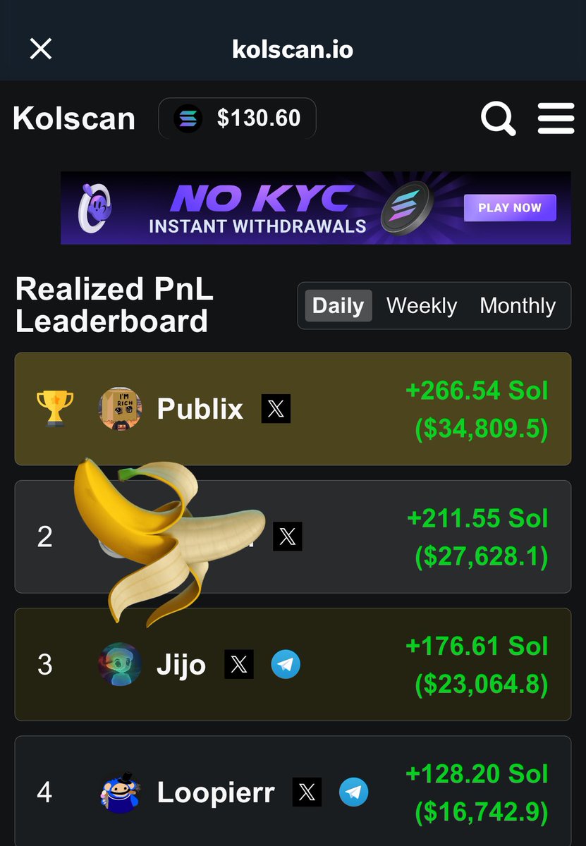 Scannoors's tweet photo. Scannoors on top 
@publixplays
@Loopierr 
@jijo_exe https://t.co/VuTyE9l0H7