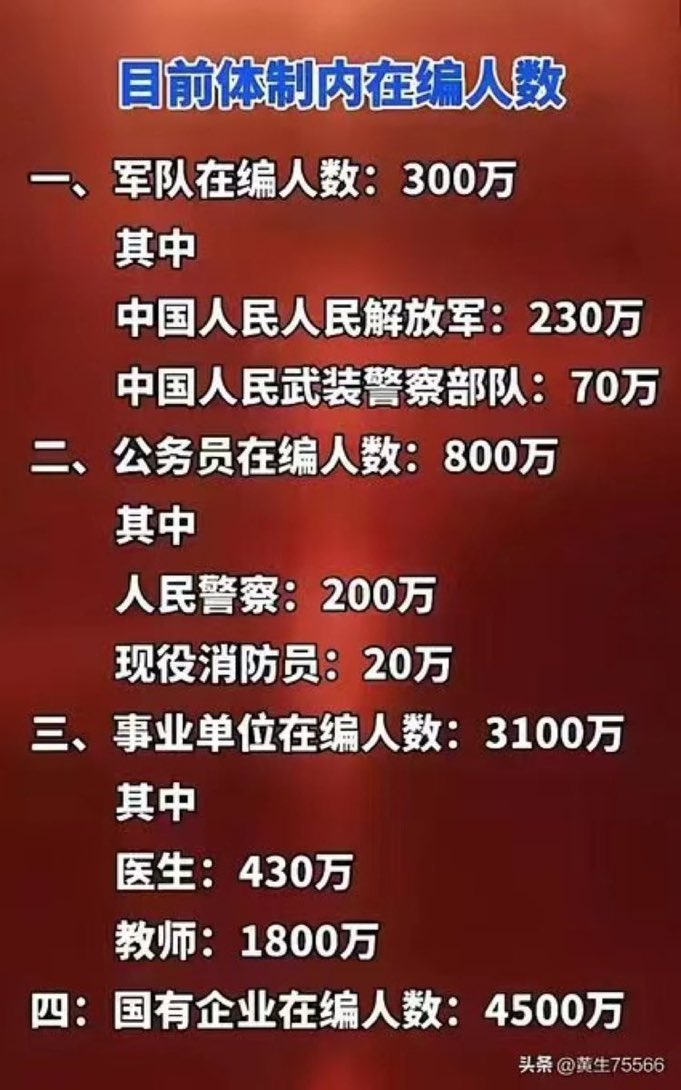 编程随想 tweet media
