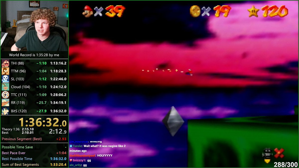 i just got my FIRST EVER 1:36