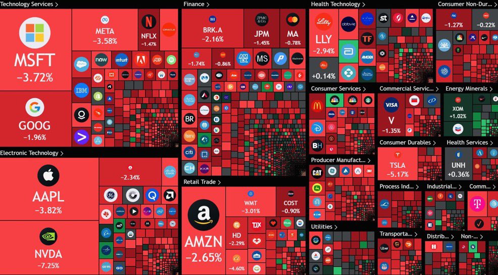 Crypto Rover tweet media