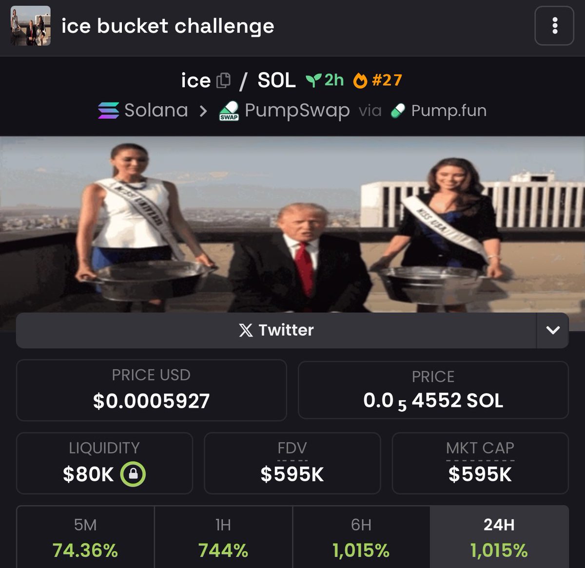 Wasted 🕷️ tweet media