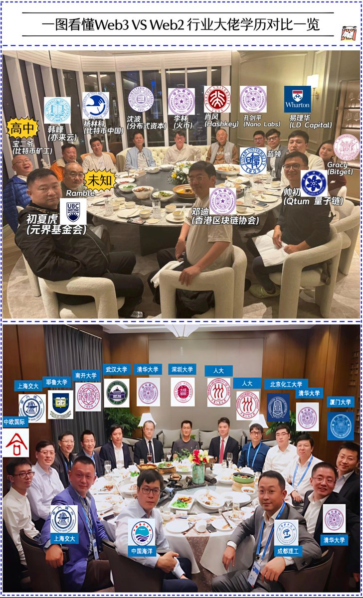 巴布森学院Diploma in Electronic Engineering[办证网:ｚjw2１１。ｃｏｍ]青铜峡University of  WarwickDiploma in Economics-安德鲁杰克逊大学成绩单[办证网:ｚｊｗ１１８。ｃｏｍ]巴勃罗·德奥拉维德大学文凭Z3