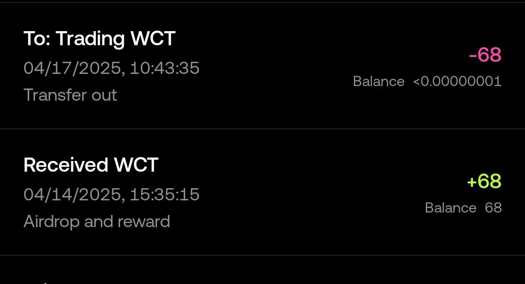 iamdaze00's tweet photo. I was so sad about $PAWS listing yesterday. Today I opened my OKX account and I'm Surprised 😩 I received an airdrop from @okx  
+68 $WCT. I remembered I joined their airdrop event. If you joined that event too check your OKX https://t.co/l1hLS0sJBe