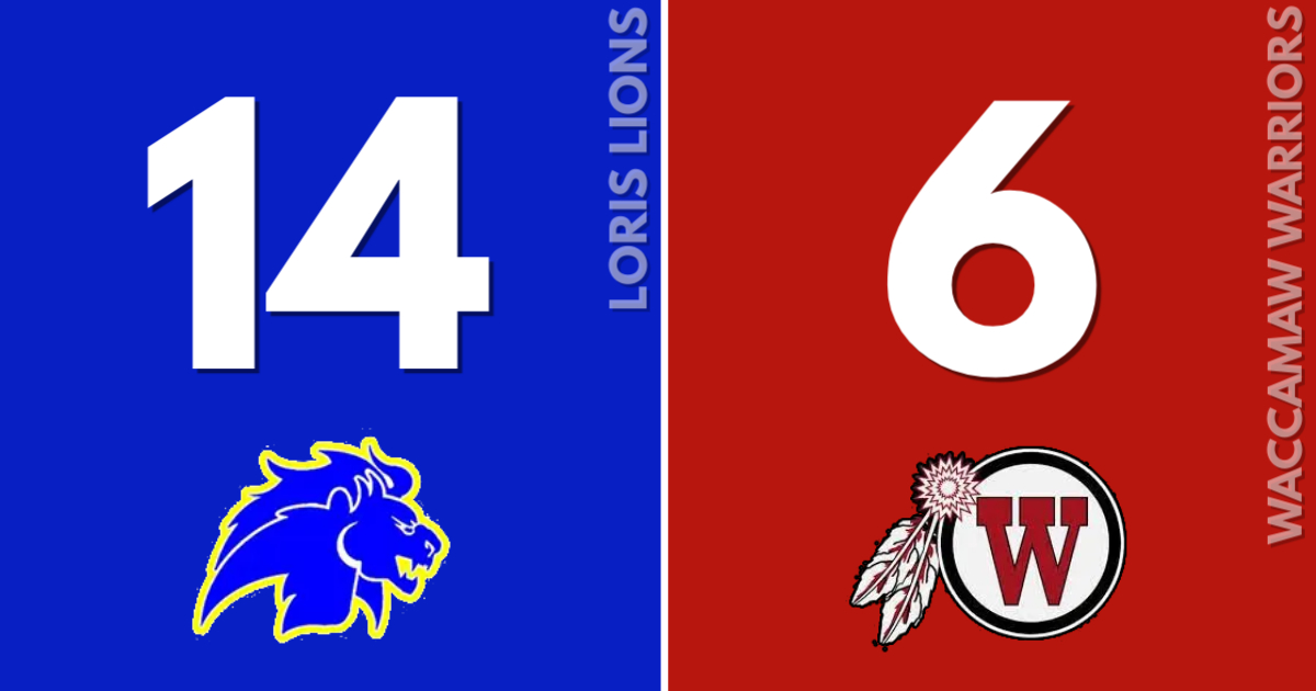 Loris Lions Athletics tweet media