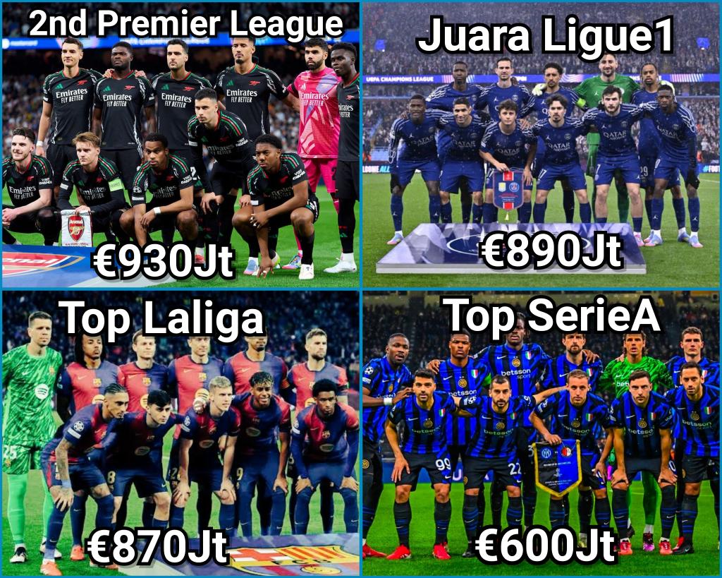 Siaran Bola Live tweet media