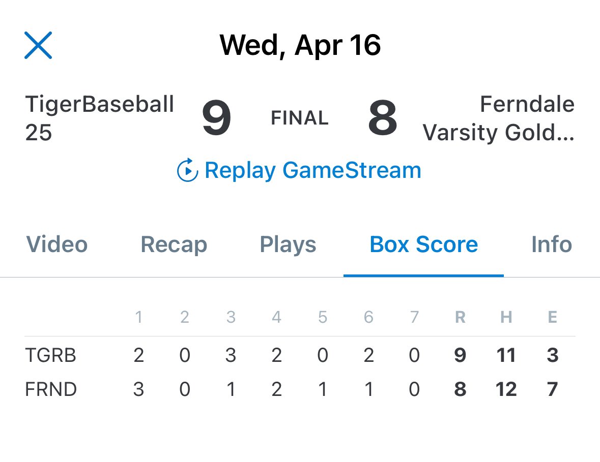 Skagit Preps tweet media
